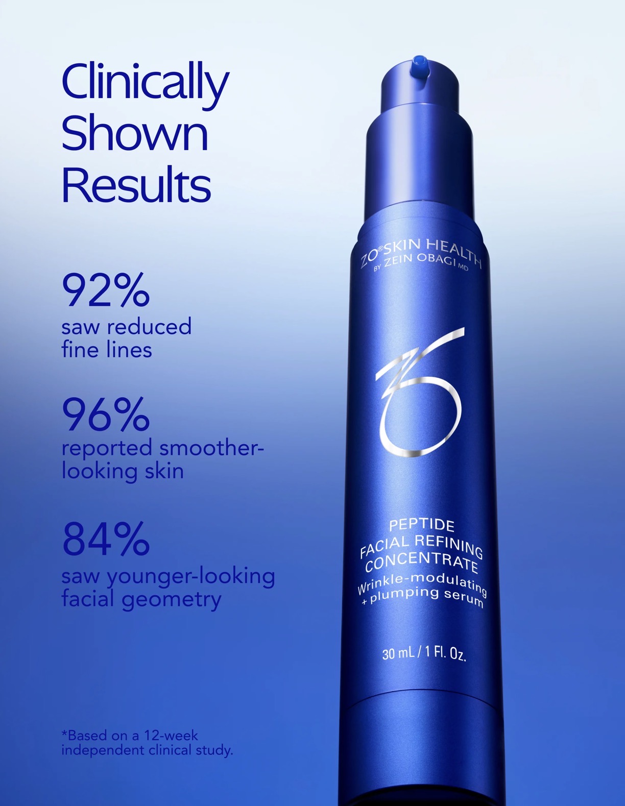 Zo Peptide Facial Refining Concentrate - Image 2