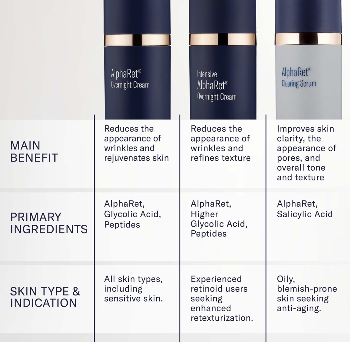Skin Better Science Alto Advanced Defense and Repair Serum 30 ml - Image 4